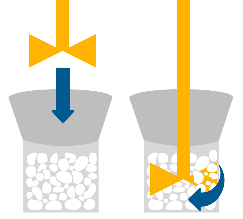 graphic depicting the setup of a powder flow analysis test with blade and vessel.